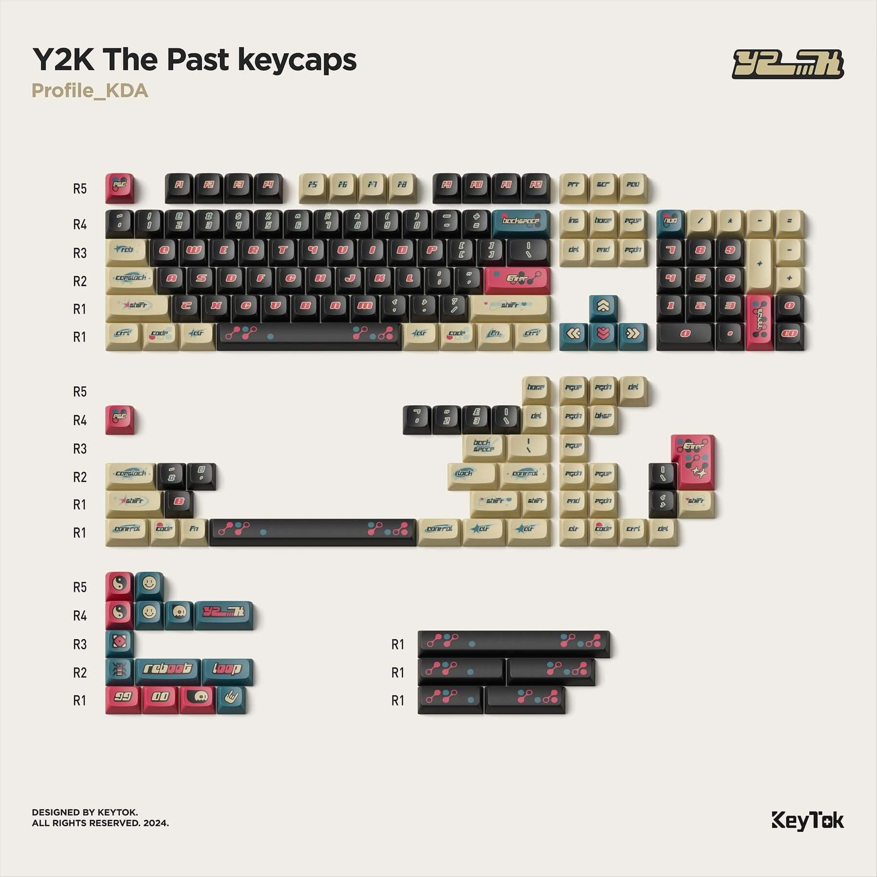 Y2K